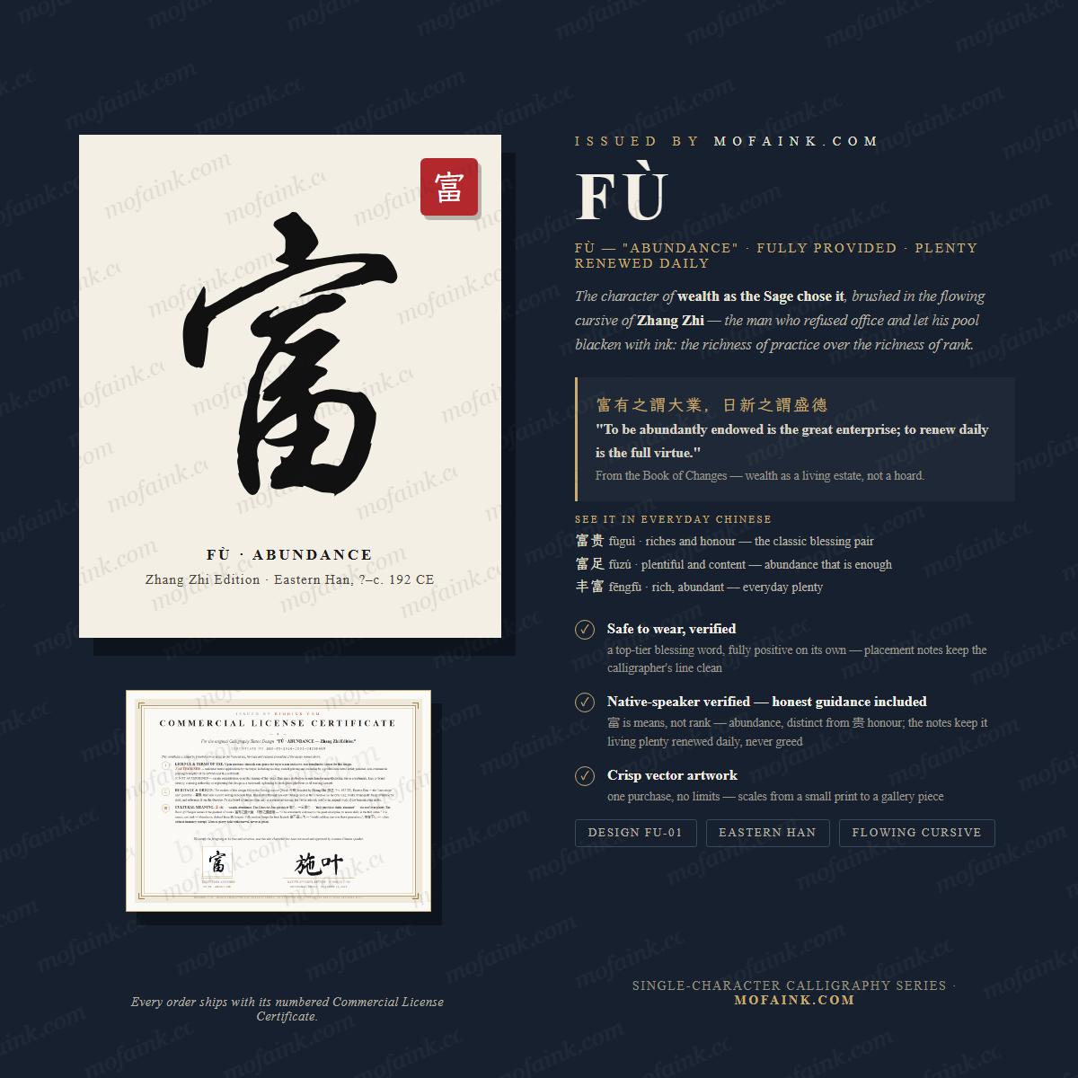Fù 富 – Chinese Calligraphy Digital Design